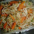 もりのりころ's cooksnap of when they made ダイエットに◎糸こんチャプチェ♪.