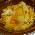 ベヂ☆'s cooksnap of when they made 超簡単！だしが美味しい豚しゃぶ鍋.