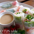 motchan's cooksnap of when they made 超簡単！！生春巻きの皮.