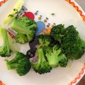 クックZ8J4H4☆'s cooksnap of when they made ブロッコリーの切り方と茹で方.