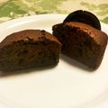 いろはね's cooksnap of when they made 濃厚♡チョコレートマフィン.