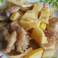じゅーーーーん's cooksnap of when they made 鶏肉とたけのこの照り焼き.