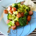 horseland's cooksnap of when they made ブロッコリーとウィンナーのバター炒め.