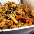 ピンクの秋桜's cooksnap of when they made 山うどの きんぴら 〜春の味〜.