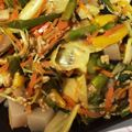 naokinawa's cooksnap of when they made 簡単！こんにゃくと野菜の甘辛炒め.