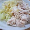 びくちゃま's cooksnap of when they made 鶏とキャベツのさっぱりレンジ酒蒸し.