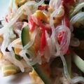 yoppy123456789's cooksnap of when they made ☆しらたきのコチュジャン＆マヨサラダ☆.