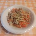 オレンジリング's cooksnap of when they made 筍のキンピラ.