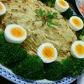 5032ママ's cooksnap of when they made ミートローフのマッシュポテト包み焼き.