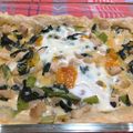 クック8KB7FJ☆'s cooksnap of when they made パイシートで、簡単キッシュ.