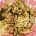 KaaEeeDee's cooksnap of when they made とりももキャベツトマトの簡単バジルソテー.