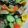 ふまそうLOVE❤'s cooksnap of when they made まるごとたっぷり野菜ゴロゴロサラダ.