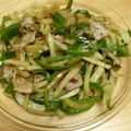 ソフィア☆じゅんko's cooksnap of when they made 柔らか豚バラの青椒肉絲♬じゃが芋入り〜.
