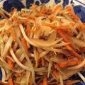 ゆぅまぁ922's cooksnap of when they made 万能！鶏胸肉ともやしの炒め物.