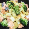夢の子ユメル's cooksnap of when they made 鮭とブロッコリーのピリ辛マヨ炒め.