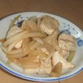 きらり流れ星's cooksnap of when they made 鶏胸肉と新玉ねぎの塩麹炒め.