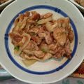ゆぅ0812's cooksnap of when they made 味しっかり☆やわらか生姜焼き.