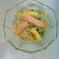bruccho's cooksnap of when they made ヘルシー中華☆春雨サラダ.