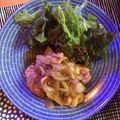 Kaetoro's cooksnap of when they made 鶏むね肉の生姜焼き.