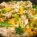 ウィンナ's cooksnap of when they made 豚肉と小松菜の甘辛いため.