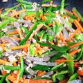 料理★勉強中's cooksnap of when they made 余物で｜ツナ缶を使った簡単きんぴら.