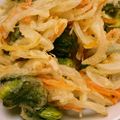 すずらんﾁｬﾝ's cooksnap of when they made 金麦CM風＊そら豆のかき揚げ＊.