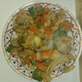 きゃぎゃP's cooksnap of when they made 豚こま肉の甘酢炒め♬.