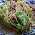 ♡Mira♡'s cooksnap of when they made ベーコンとキャベツのスパゲッティ.