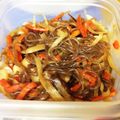 たびあるき's cooksnap of when they made 妊婦必見!底カロ&食物繊維たっぷり煮物☆.