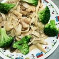 クックアーミー's cooksnap of when they made 濃厚！鶏ももとキノコのクリーム煮.