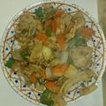 きゃぎゃP's cooksnap of when they made 豚こま肉の甘酢炒め♬.