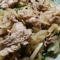 かぴーな's cooksnap of when they made 豚肉の生姜焼き.