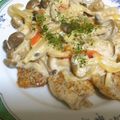 chako106HM's cooksnap of when they made ポークソテー　きのこ豆乳ソース.