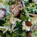 あやなや's cooksnap of when they made ブロッコリーときのこのクリームチーズ和え.