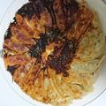 クックZQNSC3☆'s cooksnap of when they made 改訂)手作り 餃子の皮と焼き方のコツ.