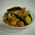 kuuring's cooksnap of when they made ジャガイモと豚肉のガーリックバター炒め.