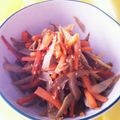 ちえたろう's cooksnap of when they made フライパンで簡単☆きんぴらごぼう.