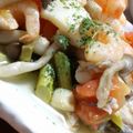 テトラ☆ポット's cooksnap of when they made 簡単！フライパンでイサキのアクアパッツァ.