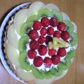 あ〜しゃむ's cooksnap of when they made 簡単♪基本のタルト生地.