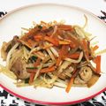 S72☆'s cooksnap of when they made 塩コショウ味が超うま！豚バラもやし炒め♪.