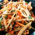 ひーはる☆'s cooksnap of when they made 常備菜☆我が家のきんぴら.