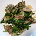 お弁当ラウラかわいい's cooksnap of when they made ごはんのお供⑥「豚タン炒め」.