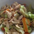 こぶ99's cooksnap of when they made 鶏ささみキャベツのわさび醤油和え.