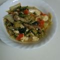 ♪よちこ♪♪'s cooksnap of when they made 白菜と豆腐のうま煮.