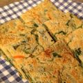 ばぢこ's cooksnap of when they made 三つ葉とねぎのチヂミ.