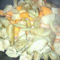 番長ちなみに30歳's cooksnap of when they made 鶏もも肉と根菜のほんのりピリ辛☆炒め煮.