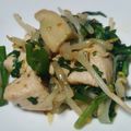 クックTCIZYI☆'s cooksnap of when they made 簡単！むね肉と春菊の胡麻醬油和え.