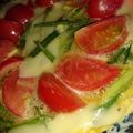 こぶたちゃんGOGO's cooksnap of when they made 和洋風◎肉トマトチーズ入りのニラ玉.