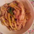 aguas's cooksnap of when they made 豚肉とセロリのレモン風味炒め.