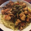 hogesora's cooksnap of when they made チキンの豆乳トマトクリーム煮.